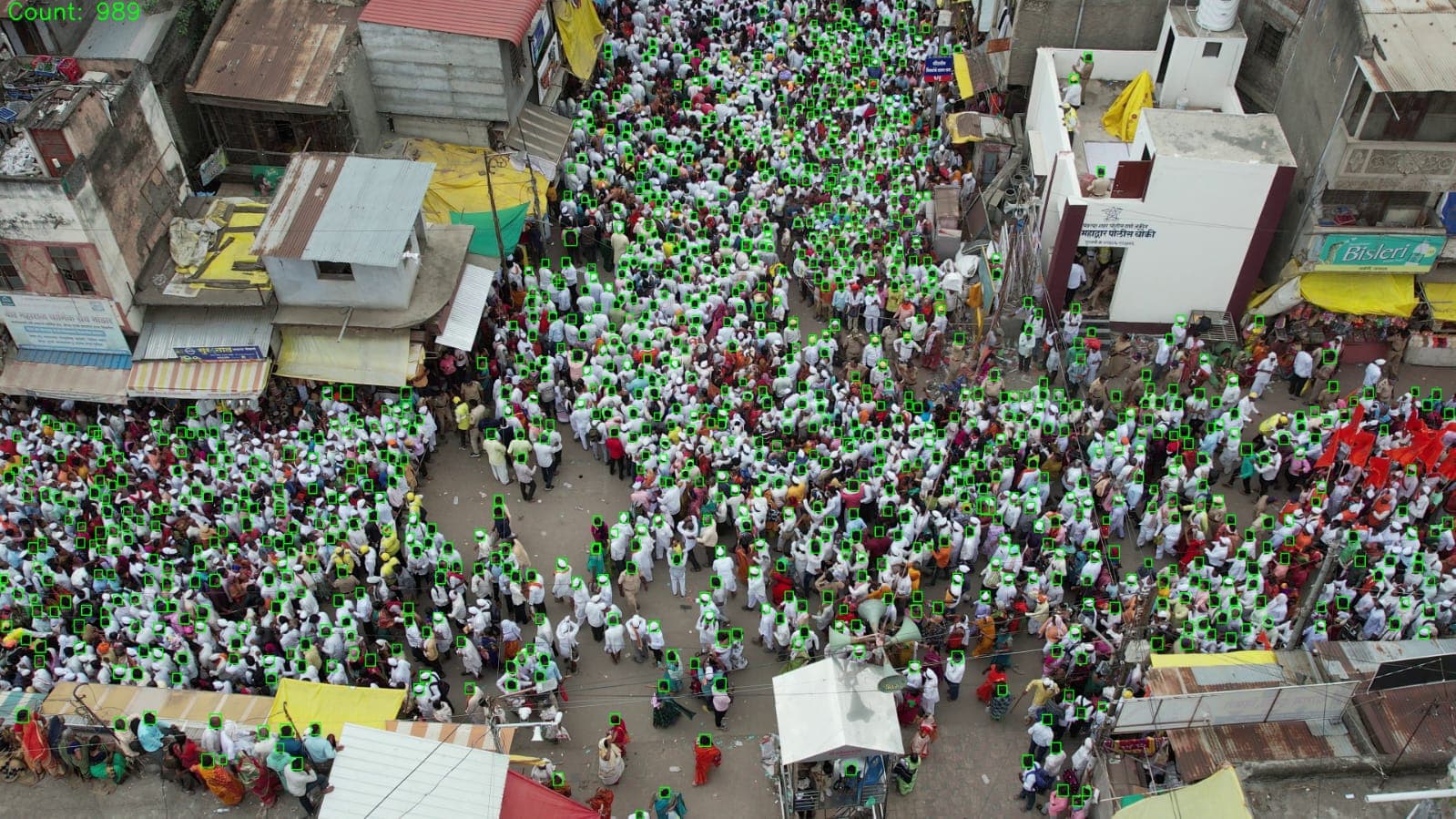 People Counting